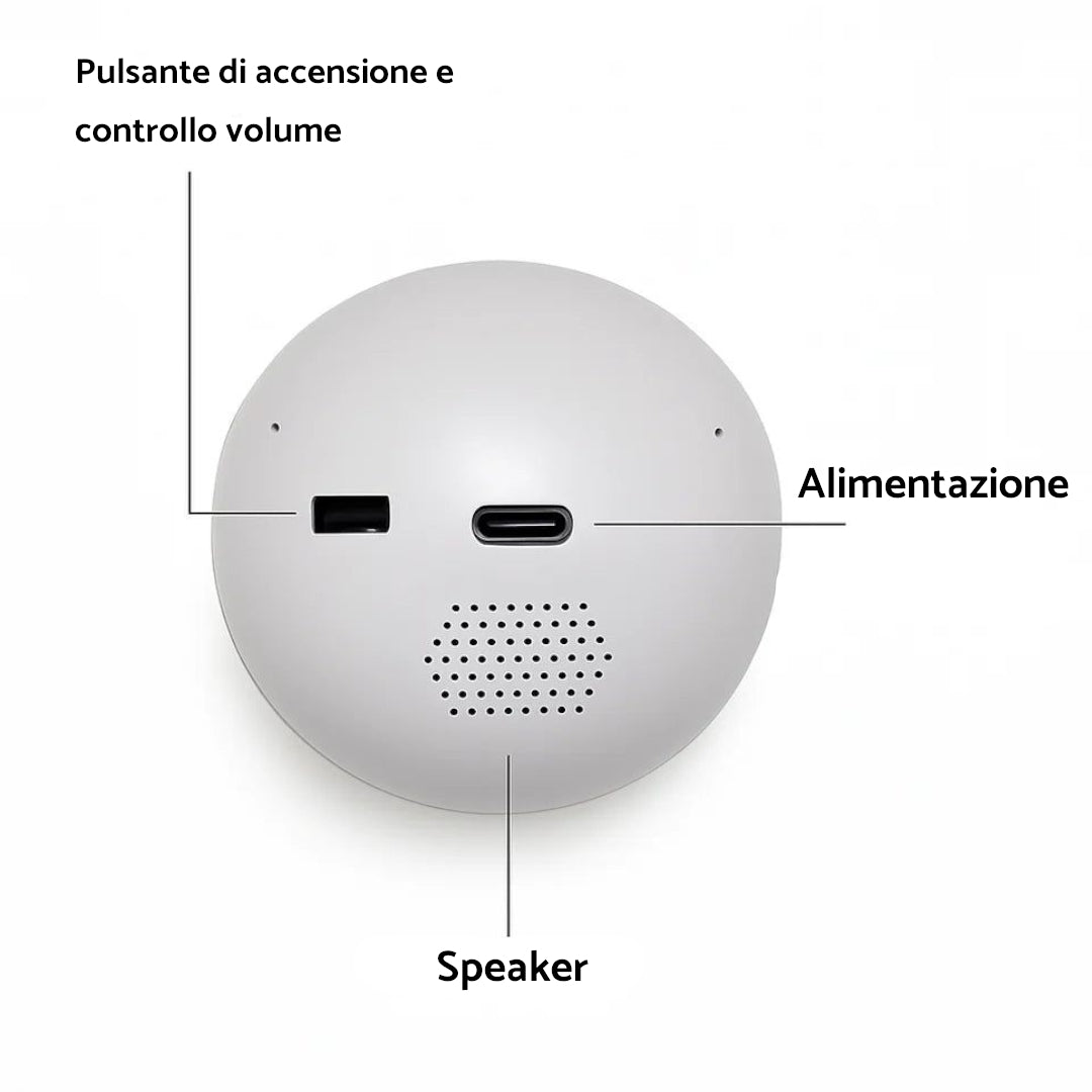 MemoryBall - Sfera con display personalizzabile