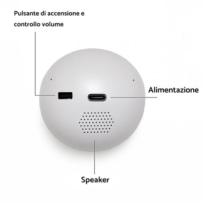 MemoryBall - Sfera con display personalizzabile